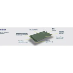 Cloud 5 campingtelt (Green)-OUTWELL Clearance