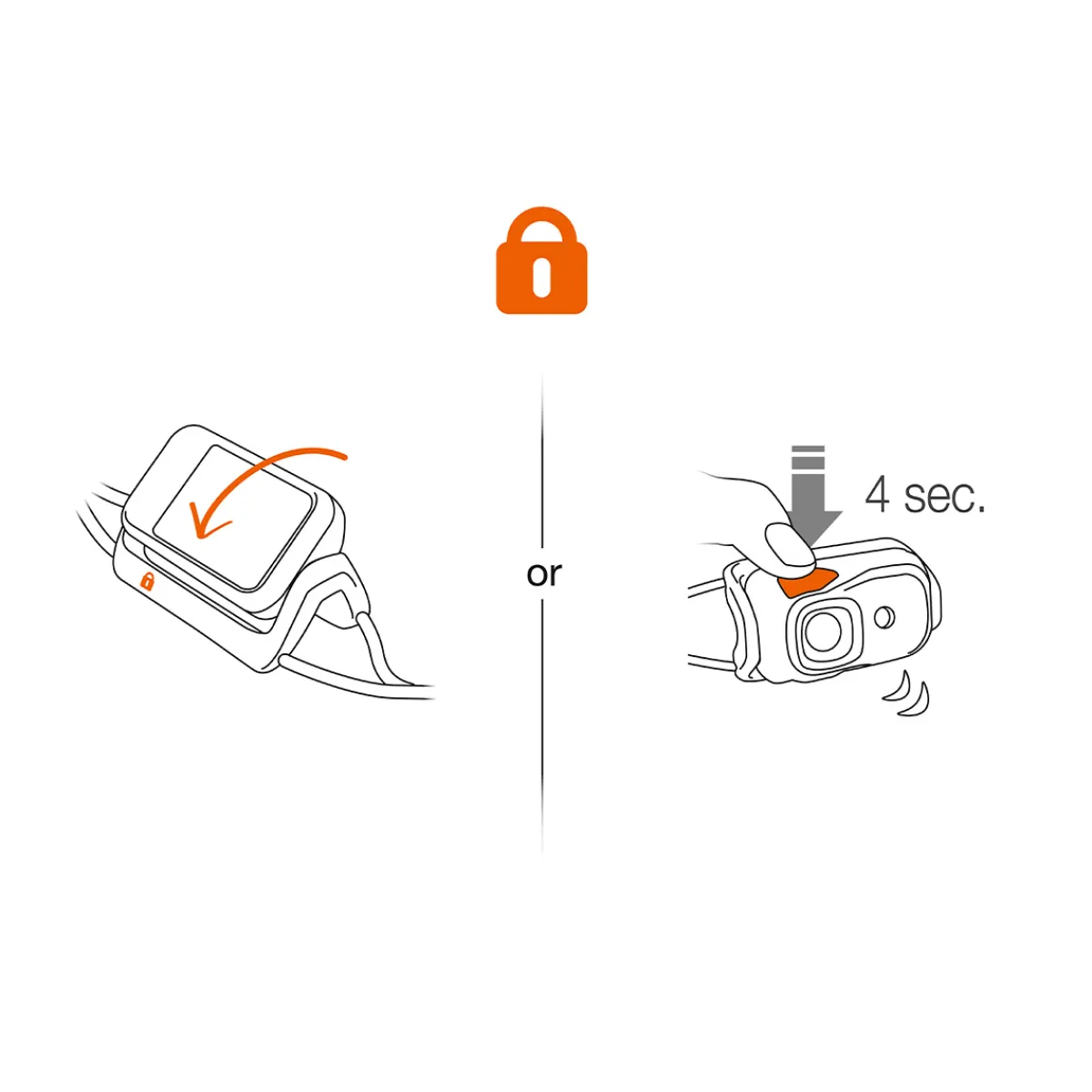 Bindi pandelampe 200 Lumen (Orange)-PETZL Best