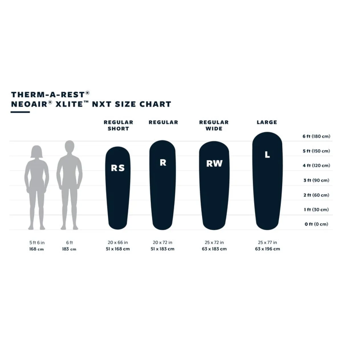 Therm-a-Rest NeoAir Xlite NXT underlag, Regular-THERMAREST Clearance