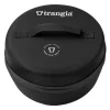 EVA Case 25-TRANGIA